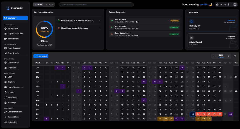 Zenchronity Dashboard